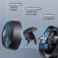 美的（Midea）台扇空气循环扇电风扇家用桌面风扇台式风扇节能大风量空调伴侣扇3D摇头循环